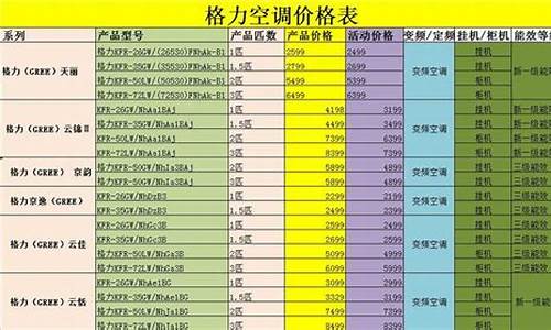 格力空调报价表_格力空调报价表明细