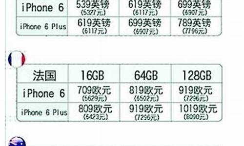 苹果6香港报价_苹果香港报价最新报价官网