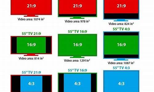 电脑屏幕尺寸_电脑屏幕尺寸对照表
