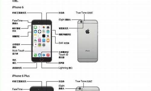 苹果手机4代中文说明书_苹果手机4代中文