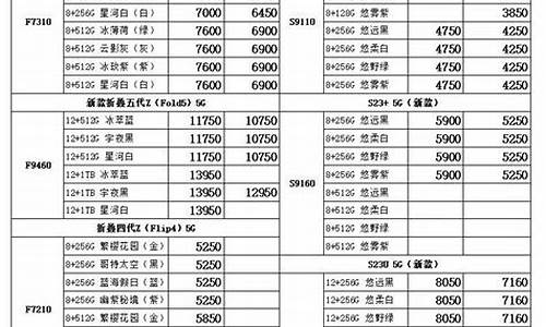 手机派水货手机报价_手机派水货手机报价单